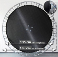 Odrazová plocha na trampolínu 150 cm (5 ft) PP MESH