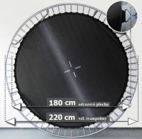 Odrazová plocha na trampolínu 220 cm (7 ft) PP MESH