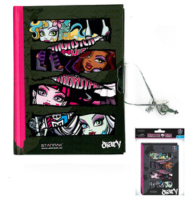 památník s uzávěrem Monster High