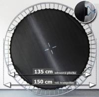 Odrazová plocha na trampolínu 150 cm (5 ft) PP MESH