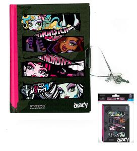 památník s uzávěrem Monster High